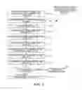 Fig. 04 - SECONDARY CREDENTIALS FOR BATCH SYSTEM