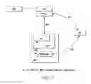 Fig. 19 - Method and apparatus for trusted federated identity