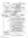 Fig. 28 - Method and apparatus for trusted federated identity