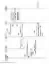 Fig. 44 - Method and apparatus for trusted federated identity