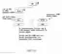 Fig. 51 - Method and apparatus for trusted federated identity