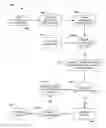 Fig. 01 - DETECTING POTENTIAL FRAUDULENT ONLINE USER ACTIVITY