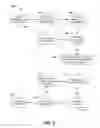 Fig. 03 - DETECTING POTENTIAL FRAUDULENT ONLINE USER ACTIVITY