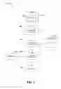 Fig. 04 - DETECTING POTENTIAL FRAUDULENT ONLINE USER ACTIVITY