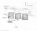 Fig. 10 - System and method for privacy-enhanced cyber data fusion using temporal-behavioral aggregation and analysis