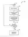 Fig. 01 - COST FUNCTION FOR DATA TRANSMISSION
