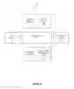 Fig. 07 - Securing sensitive data for cloud computing