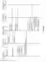 Fig. 18 - Facemail