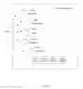 Fig. 14 - Electronic meeting management system for mobile wireless devices