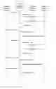 Fig. 19 - Electronic meeting management system for mobile wireless devices