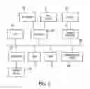 Fig. 04 - SYSTEM AND METHOD OF PROCESSING DOCUMENTS PROTECTED UNDER A DIGITAL RIGHTS MANAGEMENT SCHEME