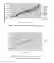 Fig. 03 - Aquaculture biocide methods and compositions