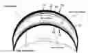 Fig. 01 - Ice Cap Or Ice Hat