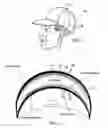 Fig. 02 - Ice Cap Or Ice Hat