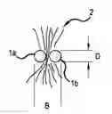 Fig. 01 - Interdental brush