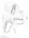 Fig. 03 - Cutting Apparatus