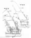 Fig. 04 - Universal tape and drywall scoring apparatus