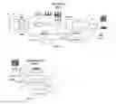 Fig. 08 - Alert RF system for hunter protection