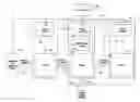 Fig. 01 - Prescription order packaging system and method