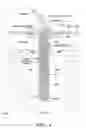 Fig. 05 - Systems and methods for use in freezing or thawing biopharmaceutical materials