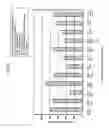 Fig. 09 - Glass tempering method and apparatus