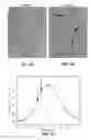 Fig. 02 - Method and system for processing optical materials for high power laser systems