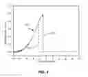 Fig. 05 - Method and system for processing optical materials for high power laser systems
