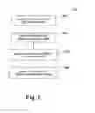 Fig. 09 - Apparatus and method for determining a characteristic of a consumable