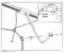 Fig. 01 - Emergency Garage door arm release