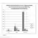 Fig. 02 - High bioavailability phosphorus