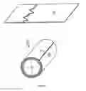 Fig. 06 - METHOD FOR PRODUCING SEALING ELEMENTS