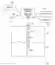 Fig. 01 - Apparatus and methods for automatically testing a servo gauge in an inventory management system