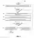 Fig. 04 - Apparatus and methods for automatically testing a servo gauge in an inventory management system