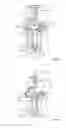 Fig. 04 - Actuating device