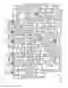 Fig. 09 - Manual valve control for multi-speed planetary transmission