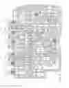 Fig. 12 - Manual valve control for multi-speed planetary transmission
