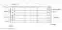 Fig. 01 - Stringed instrument practice device