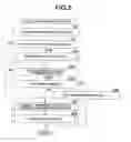 Fig. 06 - Key determination apparatus and storage medium storing key determination program