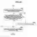 Fig. 21 - Key determination apparatus and storage medium storing key determination program
