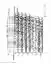 Fig. 08 - Tone generating style notification control for wind instrument having mouthpiece section