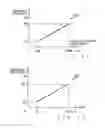 Fig. 09 - Tone generating style notification control for wind instrument having mouthpiece section