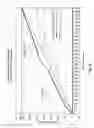 Fig. 16 - VARIABLE CUTOFF PRINTING PRESS AND METHOD FOR DOUBLE PRINTING