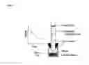 Fig. 03 - Dental repair material
