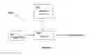 Fig. 05 - Methods and compositions using calcium carbonate