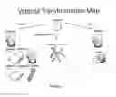 Fig. 09 - Methods and compositions using calcium carbonate