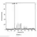 Fig. 20 - Methods and compositions using calcium carbonate