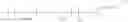 Fig. 11 - Plasticizers for aqueous suspensions of mineral particles and hydraulic binder pastes