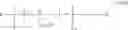 Fig. 20 - Plasticizers for aqueous suspensions of mineral particles and hydraulic binder pastes