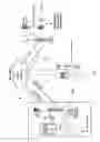 Fig. 02 - Centrally controlled safe management system