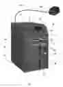 Fig. 03 - Centrally controlled safe management system